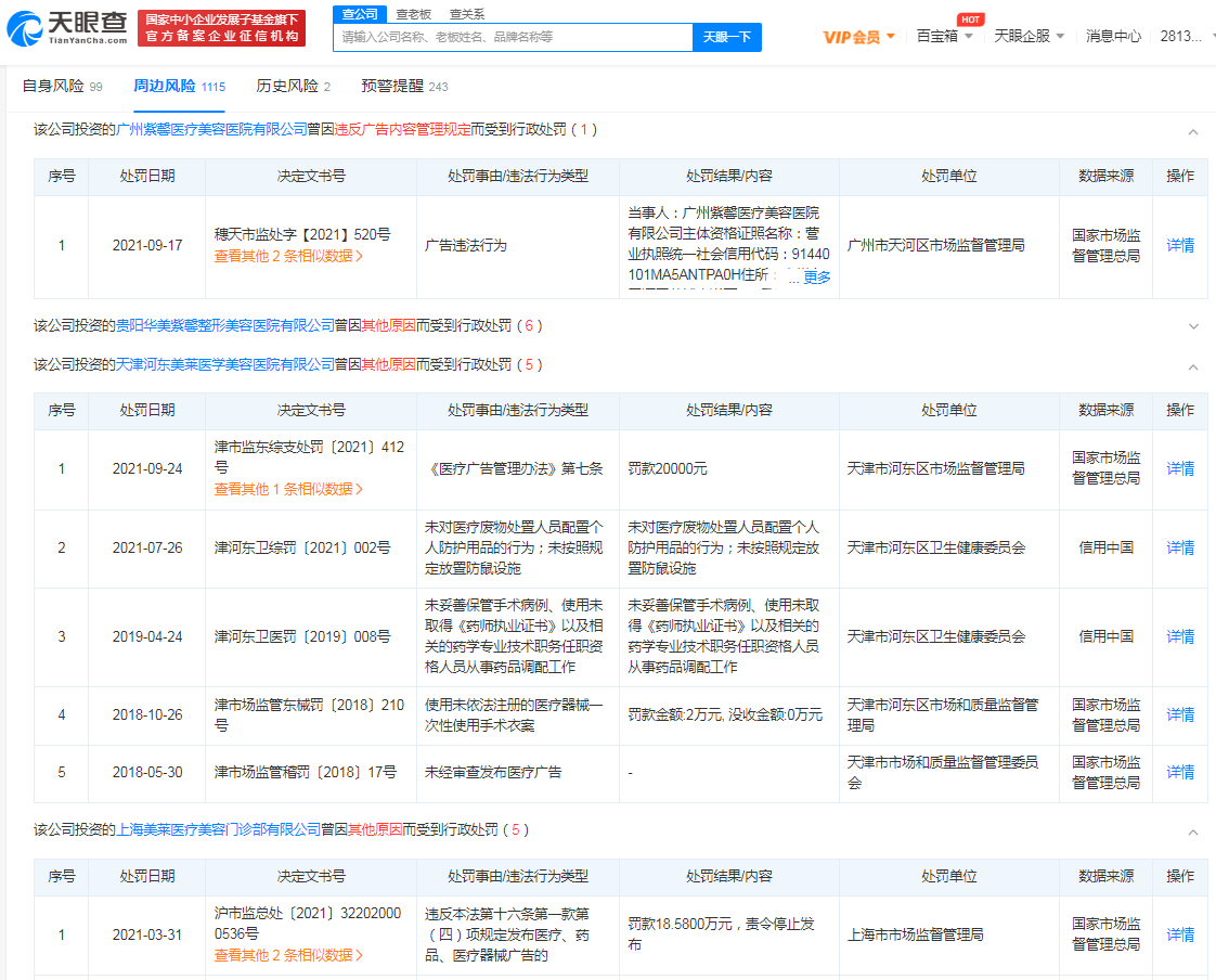 深圳美莱因不正当竞争被罚5万# 天眼查显示#多家美莱医疗公司被行政处罚