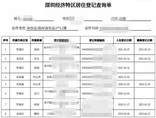 2021年宝安区民办小一初一第三批招生报名指南（含空余学位）