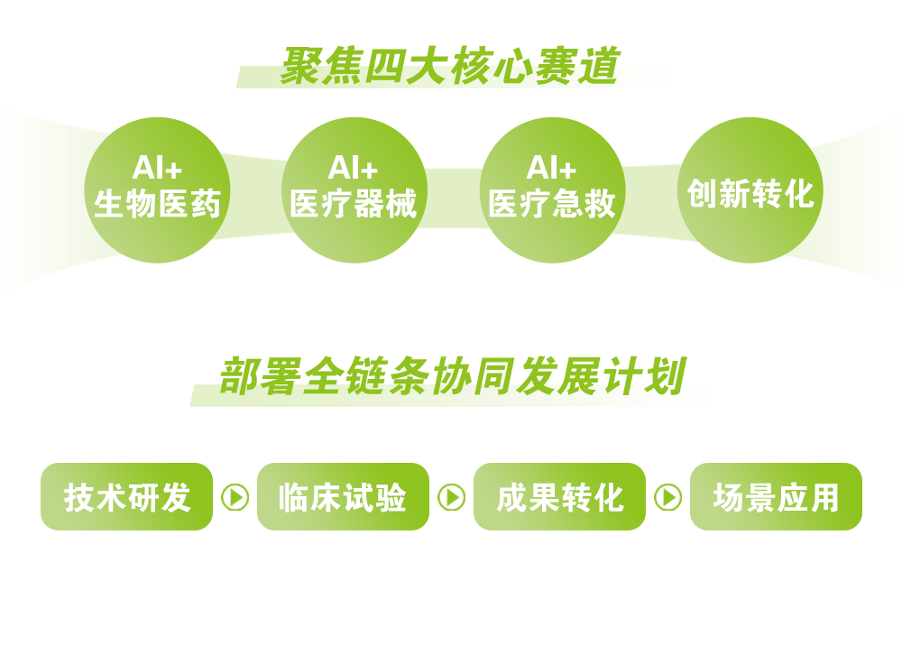 花瓣素材_企业创新数据会议活动宣传3d清透感多画布文章长图aigc_194050976_04.png