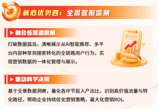 成美AI效果数据展示