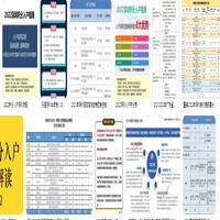 2022年深圳购房政策，商品房限购政策解读 - 城事指南