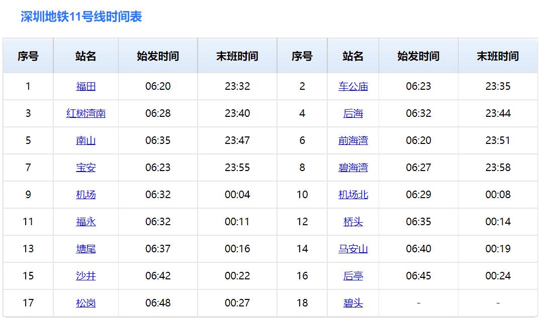 深圳地铁11号线东延二期北延三期最新消息(开通时间+站点+线路图) - 交通 - 深圳都市圈